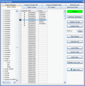 Disk cache tick day detail 